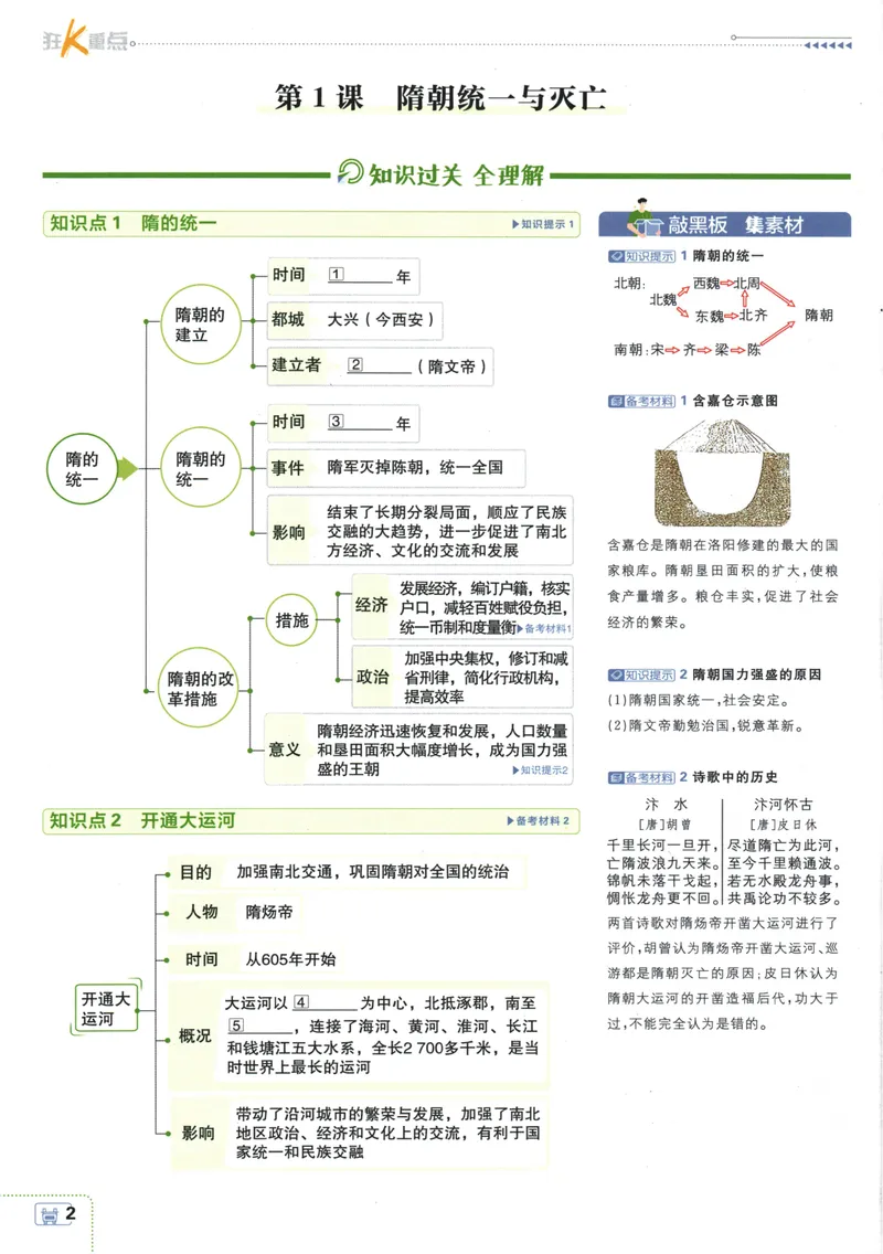 《初中必刷题-7下-历史人教版狂K重点_初中全科目同步习题+精品试卷（7-9年级）_25秋初中历史《同步习题+精品试卷》_下册_《初中必刷题》25春》第6页预览