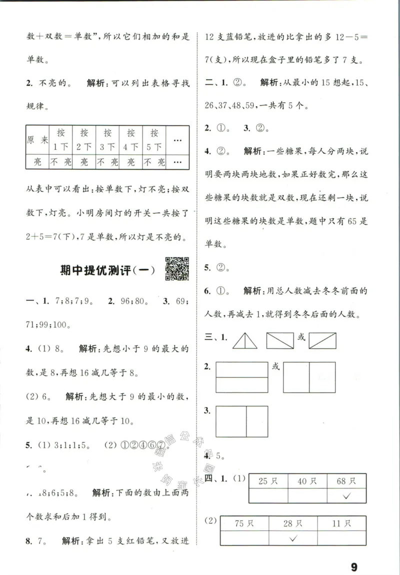 《002.24春苏教版数学提优能手一年级下册答案_小学1-6年级全科全套_1-6年级全科下册_一年级_其他补充资料_数学苏教版资料》第10页预览