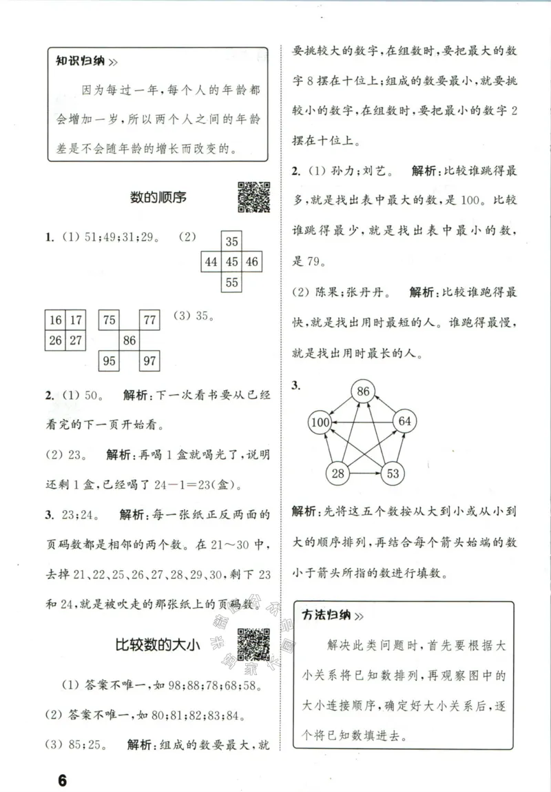 《002.24春苏教版数学提优能手一年级下册答案_小学1-6年级全科全套_1-6年级全科下册_一年级_其他补充资料_数学苏教版资料》第7页预览