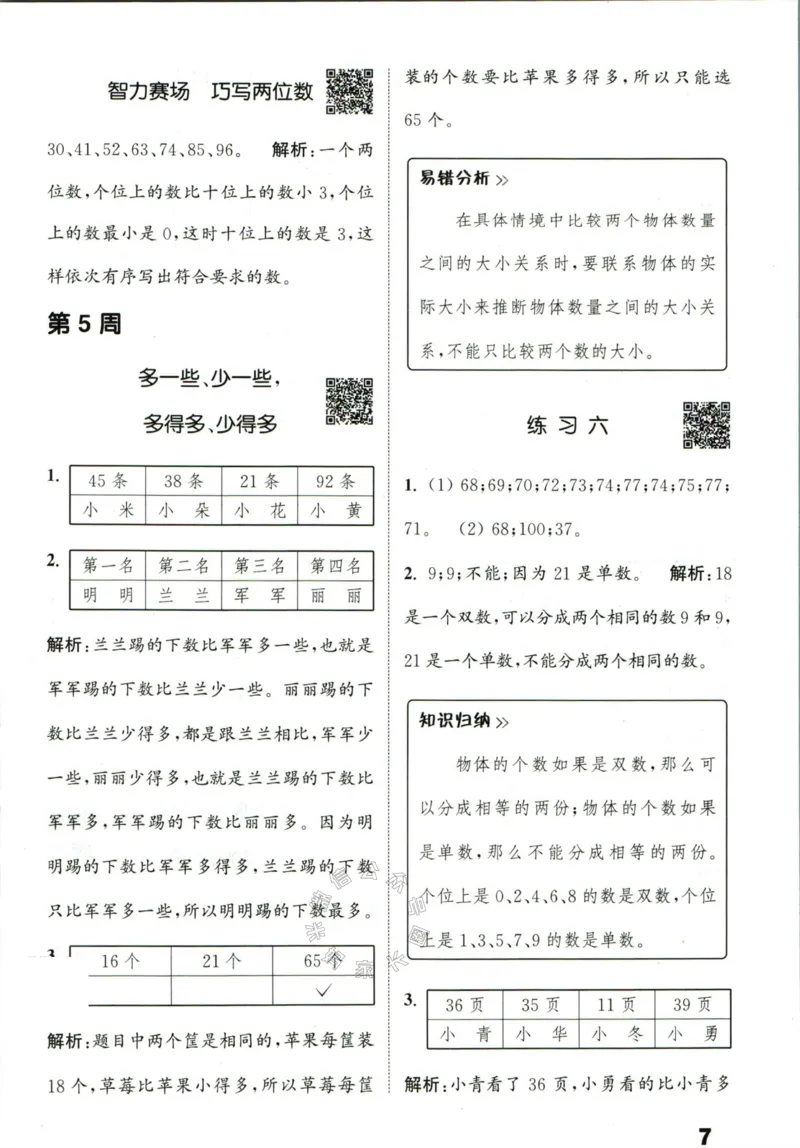 《002.24春苏教版数学提优能手一年级下册答案_小学1-6年级全科全套_1-6年级全科下册_一年级_其他补充资料_数学苏教版资料》第8页预览