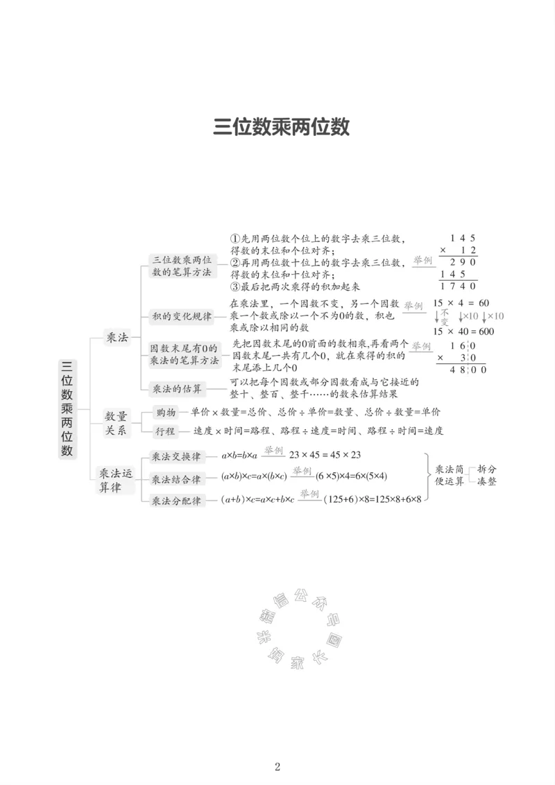 《001.冀教版数学四年级下册课本知识全归纳公众号米妈家长圈_小学1-6年级全科全套_1-6年级全科下册_四年级_其他补充资料_数学冀教版资料》第3页预览