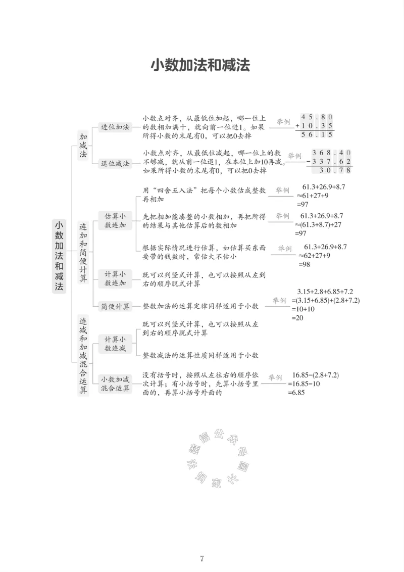 《001.冀教版数学四年级下册课本知识全归纳公众号米妈家长圈_小学1-6年级全科全套_1-6年级全科下册_四年级_其他补充资料_数学冀教版资料》第8页预览