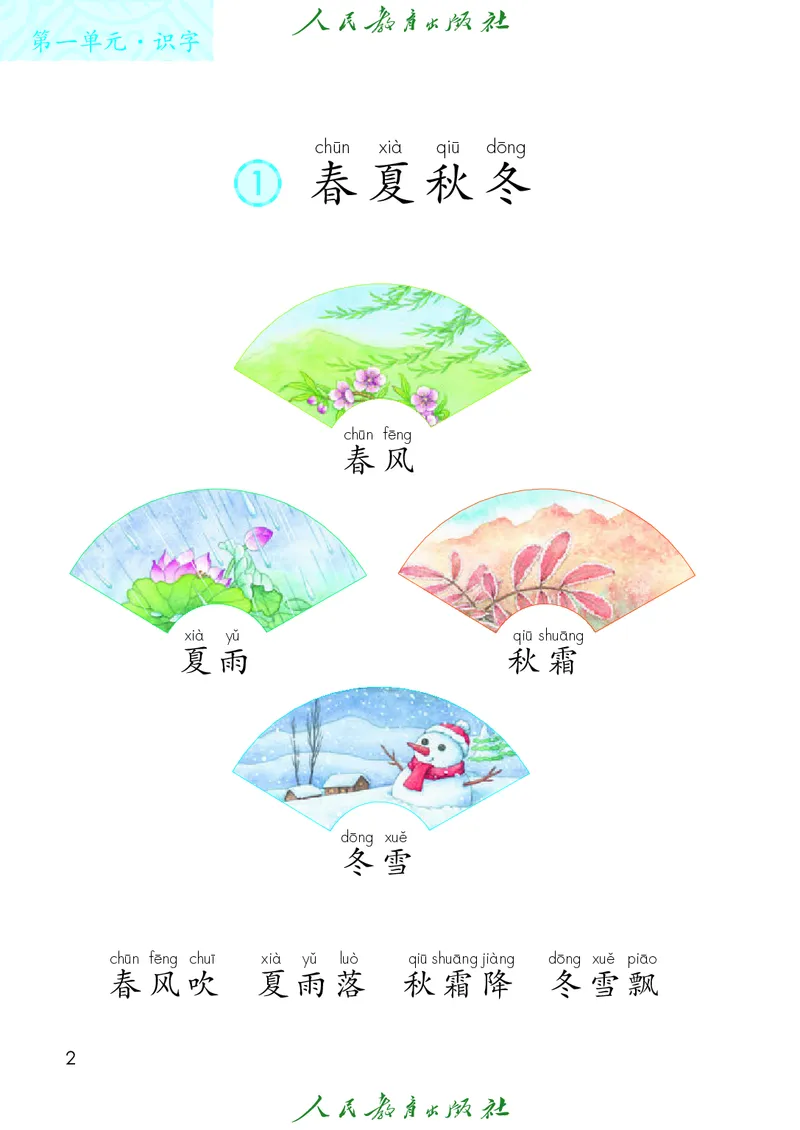 《人教版五四制一年级下册(2025春版)语文电子课本_光塔笔记小学教辅_2025秋电子课本小学科目-新教材_全国统一•小学语文电子课本_人教版五四制》第7页预览