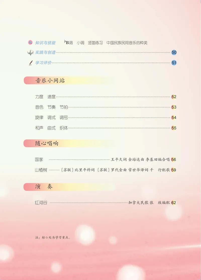 《七年级下册-五线谱_opt_初中音乐_人音版_人音版（五线谱）》第6页预览