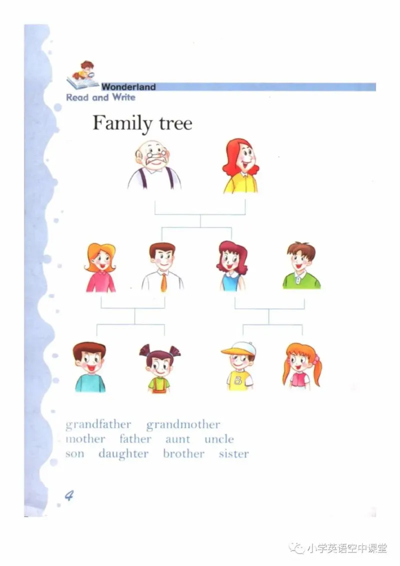 《三年级上册英语上海新世纪版电子课本_光塔笔记小学教辅_2025秋电子课本小学科目-新教材_全部版本•小学英语电子课本_上海新世纪小学英语课本》第8页预览