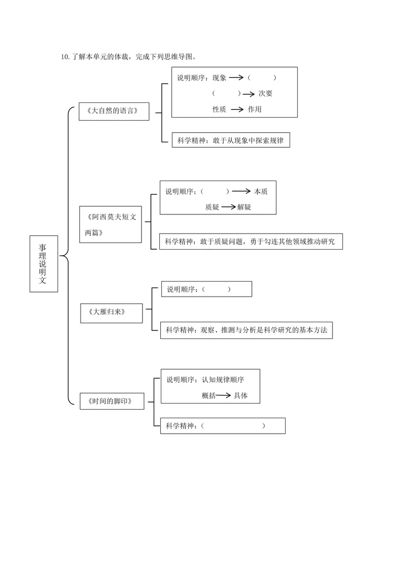 《语文八年级下册第2单元作业_0作业_初中全科目同步习题+精品试卷（7-9年级）_25秋初中语文《同步习题+精品试卷》_初中语文试卷7-9年级上册(1)_《优秀作业单》_八年级》第4页预览