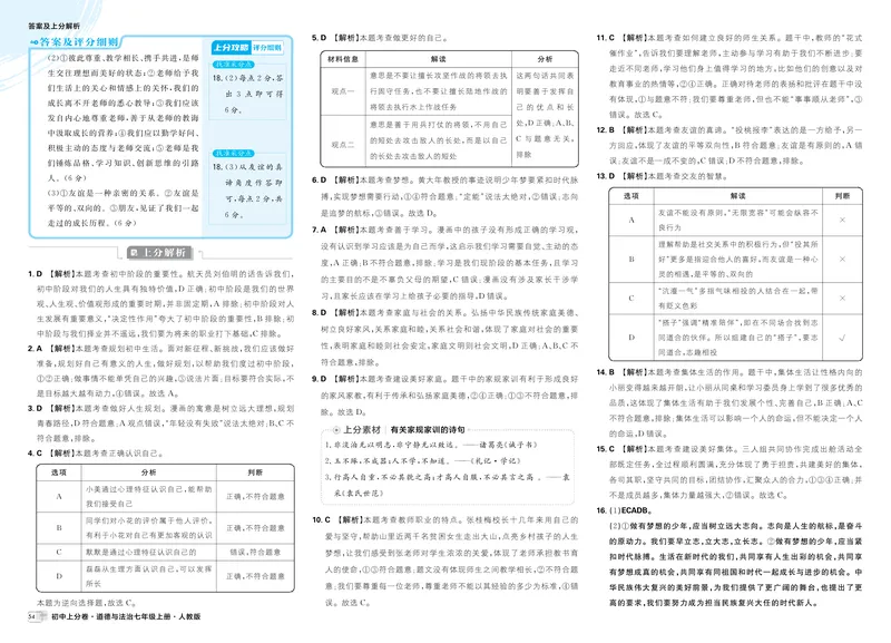 《卷5-卷9_初中全科目同步习题+精品试卷（7-9年级）_25秋初中道法《同步习题+精品试卷》_初中道法7-9年级上册试卷(1)_《初中上分卷》2025秋_2026版_2026《初中上分卷•道法》7上》第2页预览