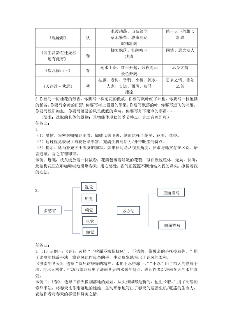 《初中语文七年级上册第1单元作业_1答案_1746404132140_初中全科目同步习题+精品试卷（7-9年级）_25秋初中语文《同步习题+精品试卷》_初中语文试卷7-9年级上册(1)_《优秀作业单》_七年级》第2页预览