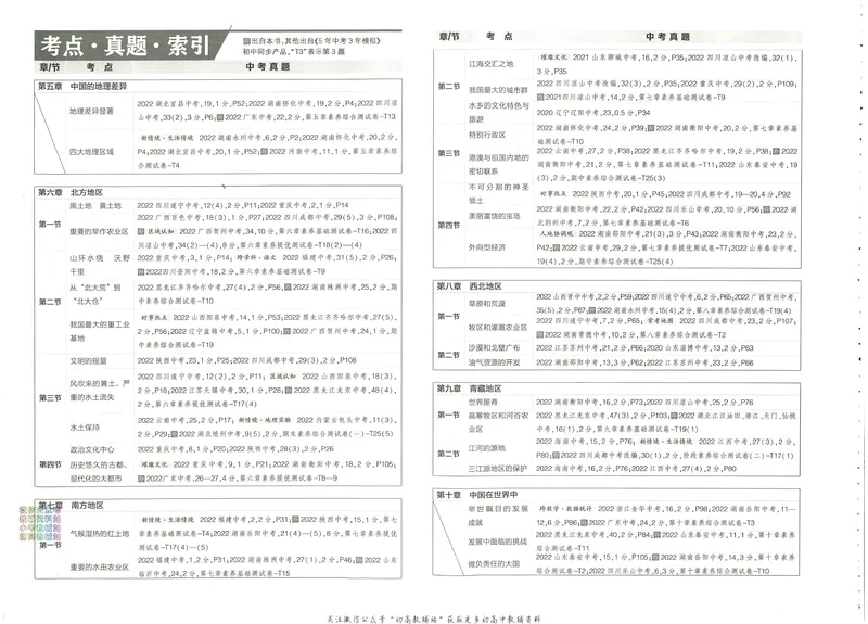 《53初中试卷8年级下册地理_初中全科目同步习题+精品试卷（7-9年级）_25秋初中地理《同步习题+精品试卷》_《53初中试卷》2025春_7-8下册》第8页预览