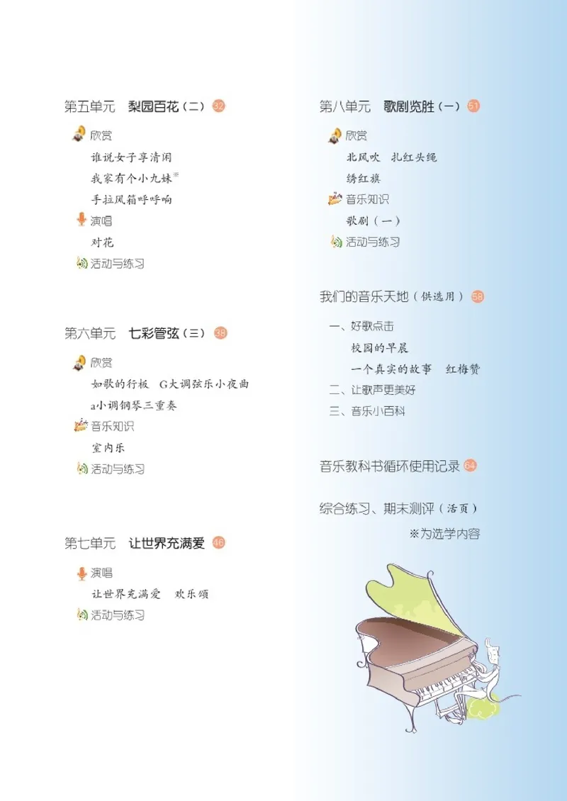 《8年级上册_初中音乐_湘艺版》第7页预览