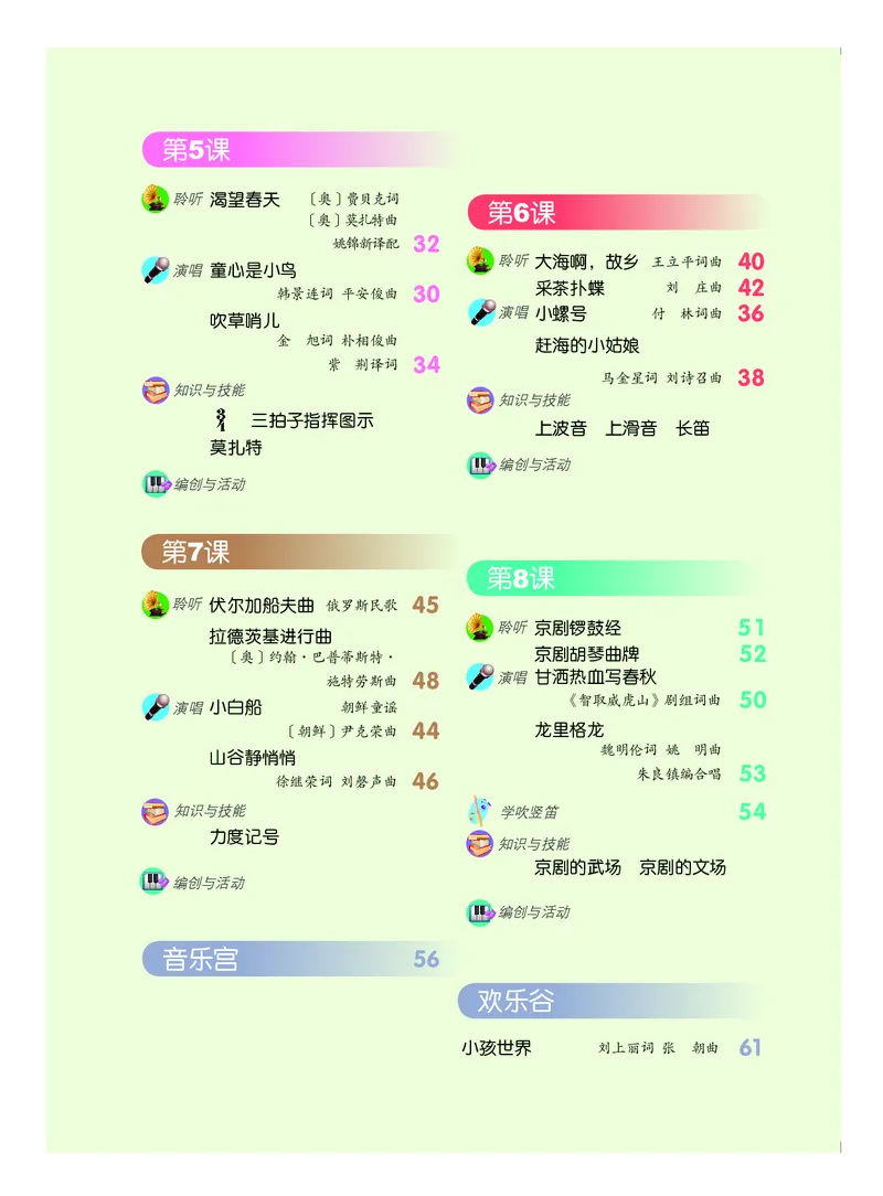 《人音版4年级音乐上册高清教材_光塔笔记小学教辅_2025秋电子课本小学科目-新教材_全部版本•小学音乐电子课本_人音版小学音乐电子课本_人音版小学音乐课本》第4页预览