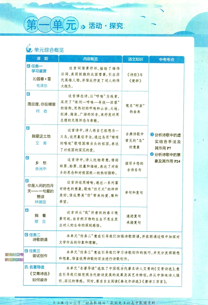 《中学教材全解九年级上册语文人教版_初中全科目同步习题+精品试卷（7-9年级）_25秋初中语文《同步习题+精品试卷》_初中语文试卷7-9年级下册(1)_《中学教材全解》25春》第9页预览