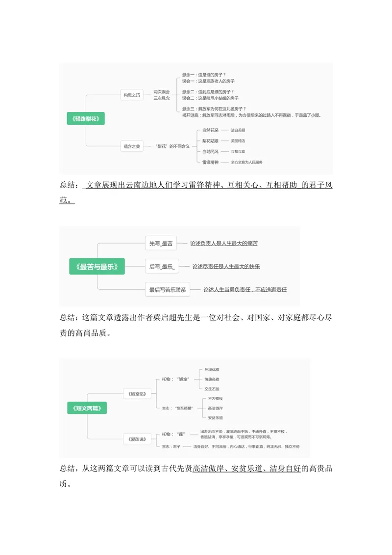 《初中语文七年级下册第4单元作业_1答案_初中全科目同步习题+精品试卷（7-9年级）_25秋初中语文《同步习题+精品试卷》_初中语文试卷7-9年级上册(1)_《优秀作业单》_七年级》第4页预览