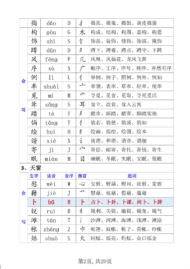 《四年级(下)语文生字组词、读音、音序、部首_赠送2026小学1-6年级资料合集(按需自取)_四年级_四年级(下)语文生字组词、读音、音序、部首》第2页预览