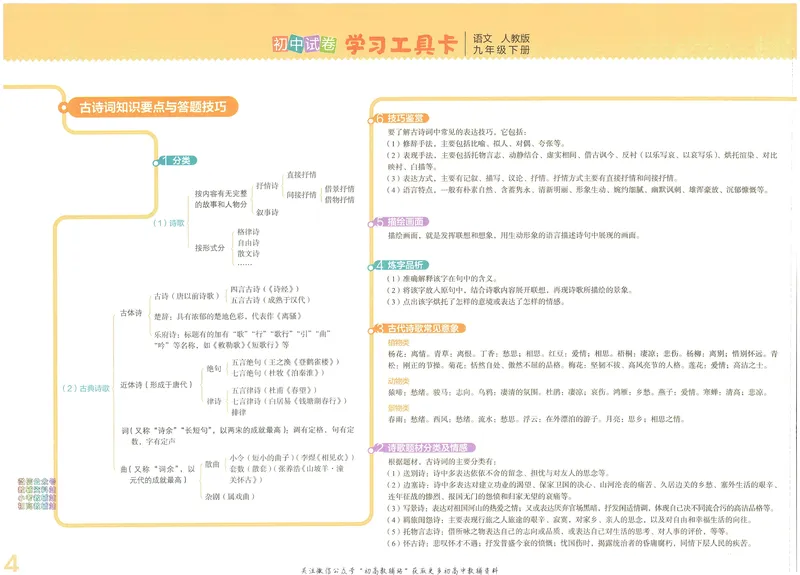 《53初中试卷9年级下册语文_初中全科目同步习题+精品试卷（7-9年级）_25秋初中语文《同步习题+精品试卷》_初中语文试卷7-9年级上册(1)_《初中试卷》2024秋新教材_7-9下册》第6页预览