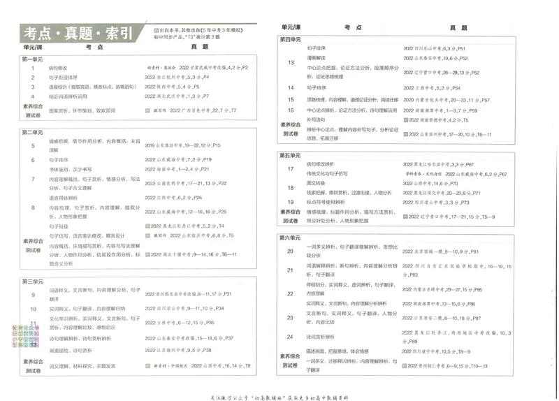 《53初中试卷9年级下册语文_初中全科目同步习题+精品试卷（7-9年级）_25秋初中语文《同步习题+精品试卷》_初中语文试卷7-9年级上册(1)_《初中试卷》2024秋新教材_7-9下册》第8页预览