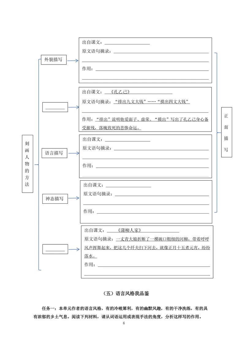 《初中语文九年级下册第2单元生动鲜明的人物形象单元作业_0作业_初中全科目同步习题+精品试卷（7-9年级）_25秋初中语文《同步习题+精品试卷》_初中语文试卷7-9年级上册(1)_《优秀作业单》》第6页预览