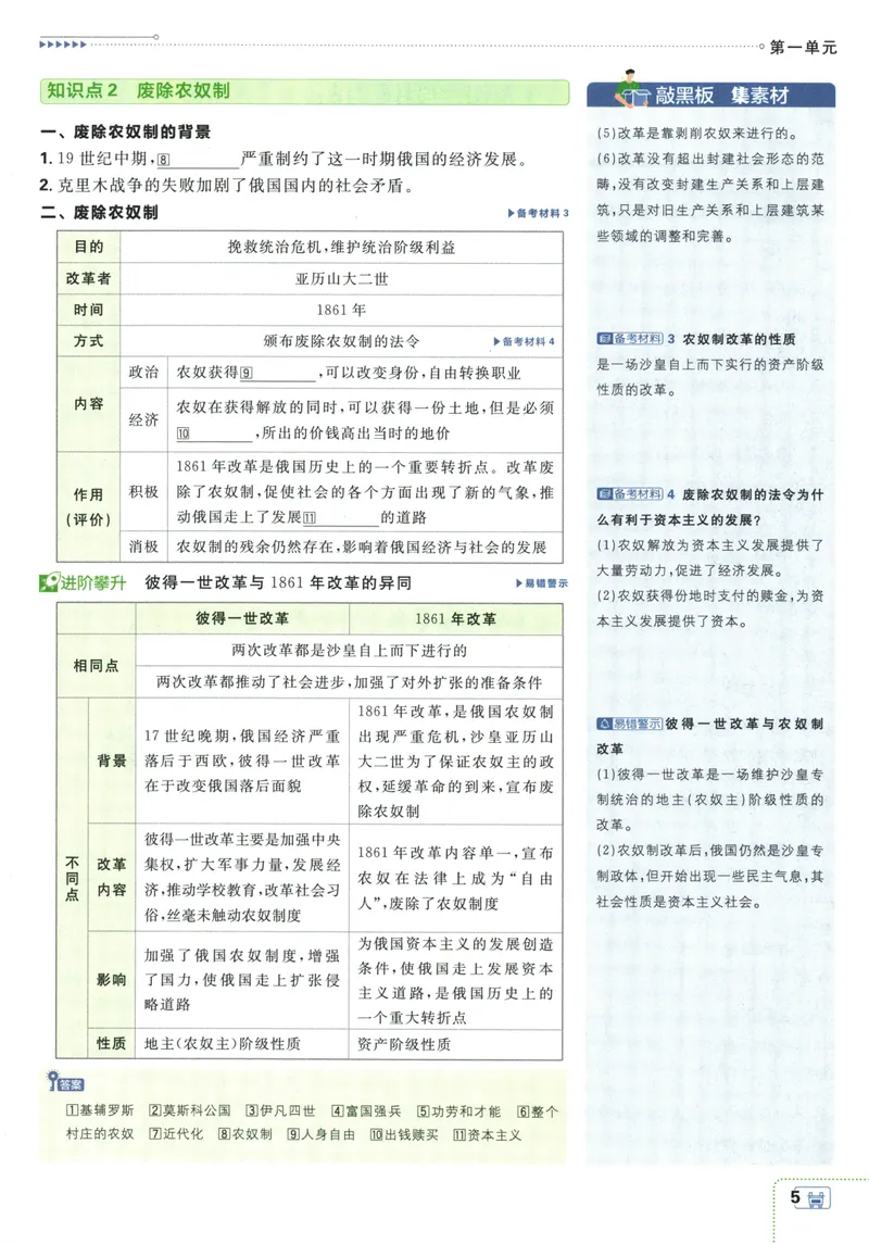 《初中必刷题-9下-历史人教版狂K重点_初中全科目同步习题+精品试卷（7-9年级）_25秋初中历史《同步习题+精品试卷》_下册_《初中必刷题》25春》第9页预览