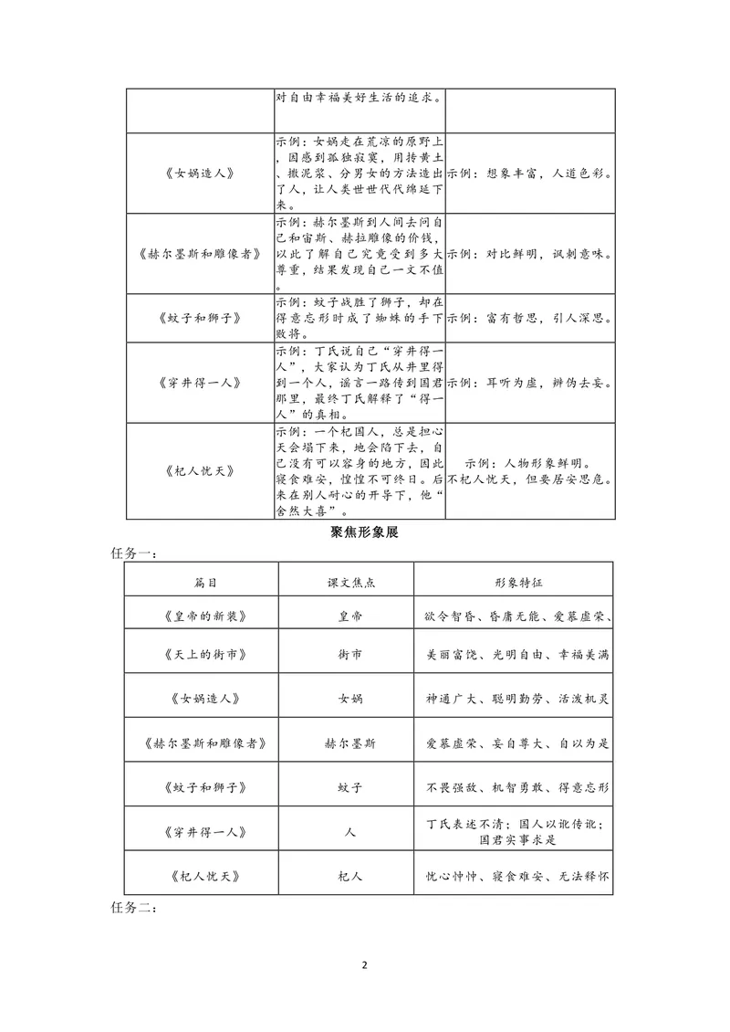 《初中语文七年级上册第6单元单元作业_1答案_初中全科目同步习题+精品试卷（7-9年级）_25秋初中语文《同步习题+精品试卷》_初中语文试卷7-9年级上册(1)_《优秀作业单》_七年级》第2页预览