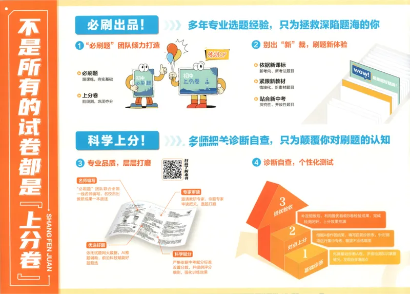 《2026《初中上分卷•道法》9上_2026版初中《必刷题上分卷》9年级上册（7科全套）》第2页预览
