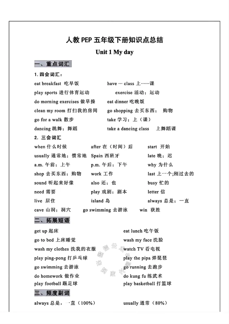 《001.五年级下册英语寒假预习1-6单元知识点公众号：米妈家长圈_小学1-6年级全科全套_1-6年级全科下册_五年级_其他补充资料_教辅系列_英语通用版资料》第1页预览