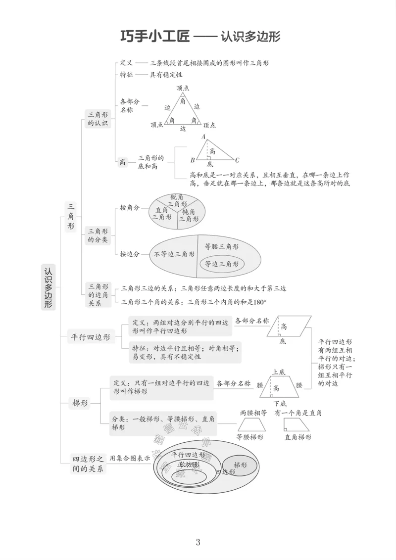 《001.青岛六三制数学四年级下册课本知识全归纳公众号：米妈家长圈_小学1-6年级全科全套_1-6年级全科下册_四年级_其他补充资料_数学青岛六三制资料》第4页预览