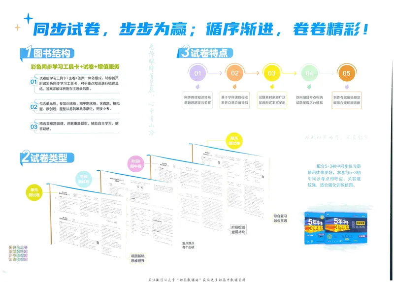 《53初中试卷8年级下册道法_初中全科目同步习题+精品试卷（7-9年级）_25秋初中道法《同步习题+精品试卷》_初中道法7-9年级上册试卷(1)_《53初中试卷》2024秋》第2页预览