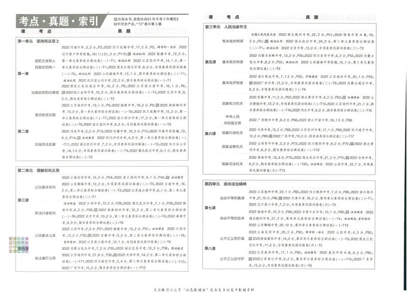 《53初中试卷8年级下册道法_初中全科目同步习题+精品试卷（7-9年级）_25秋初中道法《同步习题+精品试卷》_初中道法7-9年级上册试卷(1)_《53初中试卷》2024秋》第8页预览