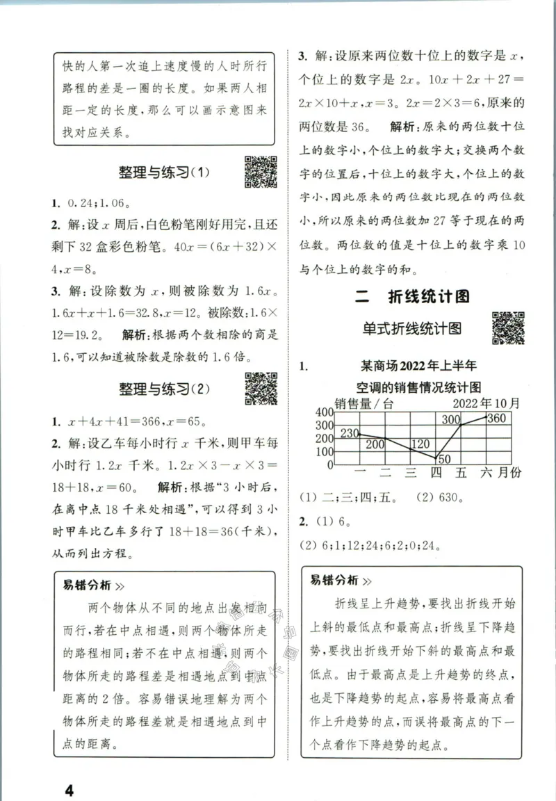 《002.24春苏教版数学提优能手五年级下册答案公众号：米妈家长圈_小学1-6年级全科全套_1-6年级全科下册_五年级_其他补充资料_教辅系列_数学苏教版资料》第5页预览