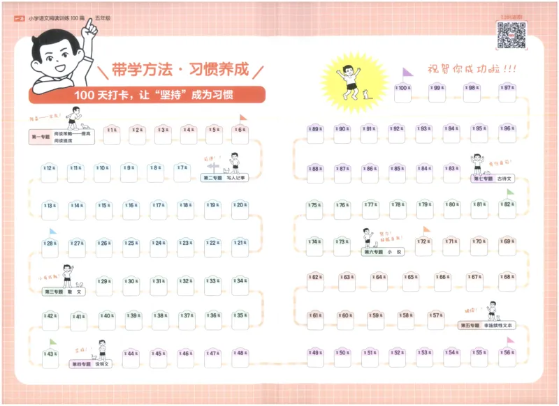 《打卡_2027一本阅读100篇语文英语数学0043_2027一本语文阅读训练100篇_27版5上语文一本《阅读训练100篇》》第1页预览