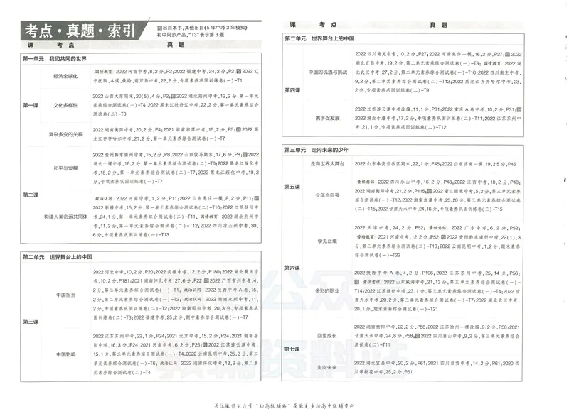 《53初中试卷9年级下册道法_初中全科目同步习题+精品试卷（7-9年级）_25秋初中道法《同步习题+精品试卷》_初中道法7-9年级上册试卷(1)_《53初中试卷》2024秋》第8页预览