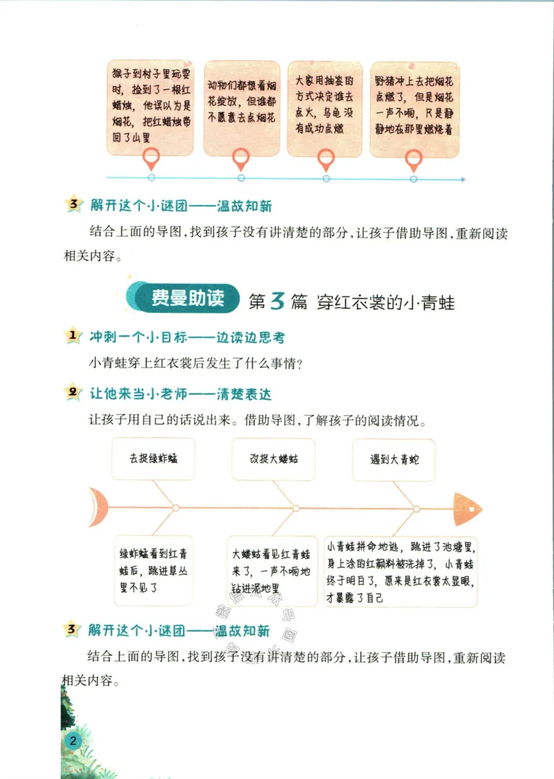 《001.一本半小时晚读二年级冬助读手册公众号：米妈家长圈_小学1-6年级全科全套_1-6年级全科下册_二年级_其他补充资料_语文资料》第4页预览