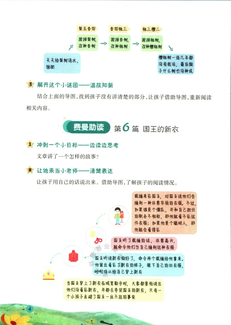 《001.一本半小时晚读二年级冬助读手册公众号：米妈家长圈_小学1-6年级全科全套_1-6年级全科下册_二年级_其他补充资料_语文资料》第6页预览