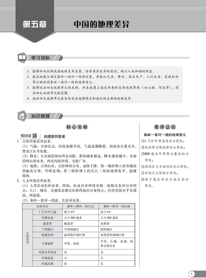 《同步精练八年级下册地理人教版_初中全科目同步习题+精品试卷（7-9年级）_25秋初中地理《同步习题+精品试卷》_《同步精练》》第6页预览