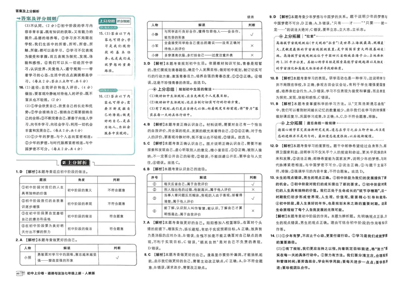 《初中上分卷-道法-7上人教版答案及上分解析_初中全科目同步习题+精品试卷（7-9年级）_25秋初中道法《同步习题+精品试卷》_初中道法7-9年级上册试卷(1)_《初中上分卷》2025秋_2025版》第6页预览