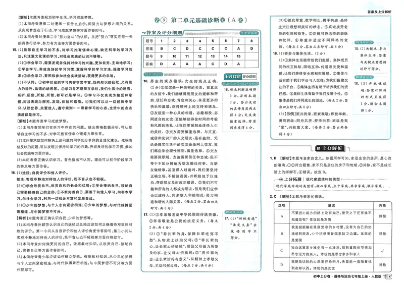 《初中上分卷-道法-7上人教版答案及上分解析_初中全科目同步习题+精品试卷（7-9年级）_25秋初中道法《同步习题+精品试卷》_初中道法7-9年级上册试卷(1)_《初中上分卷》2025秋_2025版》第7页预览