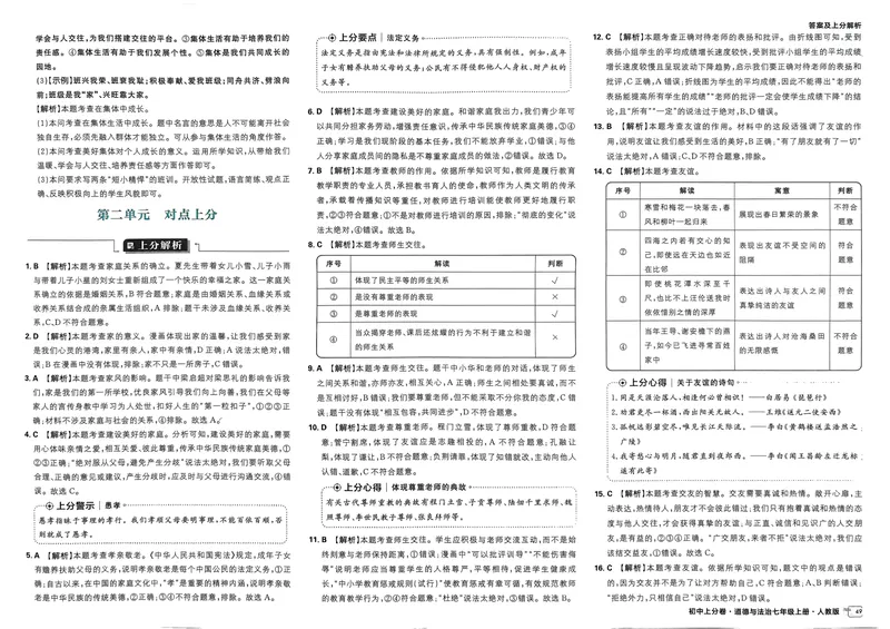 《初中上分卷-道法-7上人教版答案及上分解析_初中全科目同步习题+精品试卷（7-9年级）_25秋初中道法《同步习题+精品试卷》_初中道法7-9年级上册试卷(1)_《初中上分卷》2025秋_2025版》第9页预览