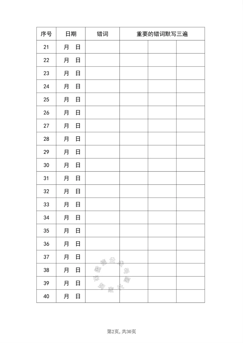 《001.人教PEP英语三年级下册汉译英，英译汉以及重点句子默写+错词汇总表（有答案）公众号：米妈家长圈_小学1-6年级全科全套_1-6年级全科下册_三年级_其他补充资料》第2页预览