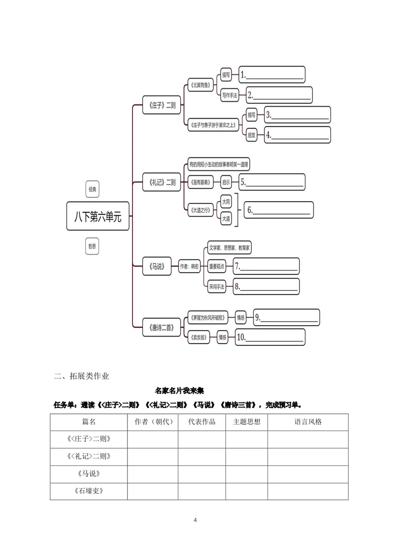 《初中语文八年级下册第六单元《诵读古文名篇感悟哲思魅力》作业_0作业_初中全科目同步习题+精品试卷（7-9年级）_25秋初中语文《同步习题+精品试卷》_初中语文试卷7-9年级上册(1)》第4页预览