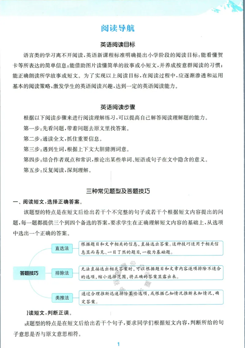 《002.24春外研三起点英语拔尖特训五年级下册读写攻略公众号米妈家长圈_小学1-6年级全科全套_1-6年级全科下册_五年级_其他补充资料_教辅系列_英语外研版资料》第3页预览