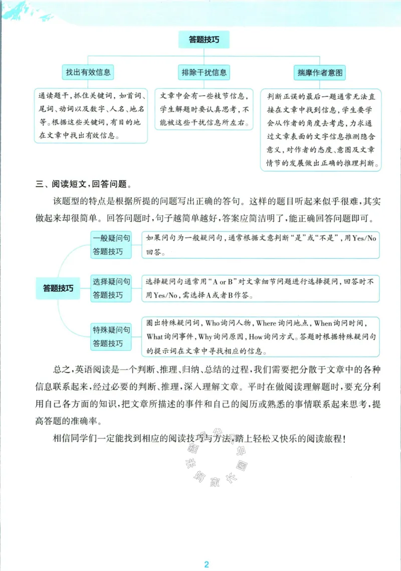 《002.24春外研三起点英语拔尖特训五年级下册读写攻略公众号米妈家长圈_小学1-6年级全科全套_1-6年级全科下册_五年级_其他补充资料_教辅系列_英语外研版资料》第4页预览