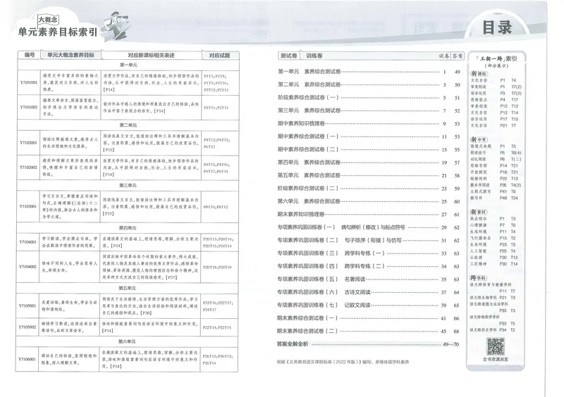 《53初中试卷7年级上册语文(2025版)_初中全科目同步习题+精品试卷(7-9年级)_25秋初中语文《同步习题+精品试卷》_初中语文试卷7-9年级上册(1)_《初中试卷》2024秋新教材_7-9上册》第5页预览