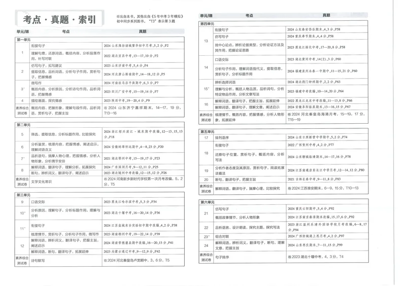 《53初中试卷7年级上册语文(2025版)_初中全科目同步习题+精品试卷(7-9年级)_25秋初中语文《同步习题+精品试卷》_初中语文试卷7-9年级上册(1)_《初中试卷》2024秋新教材_7-9上册》第6页预览