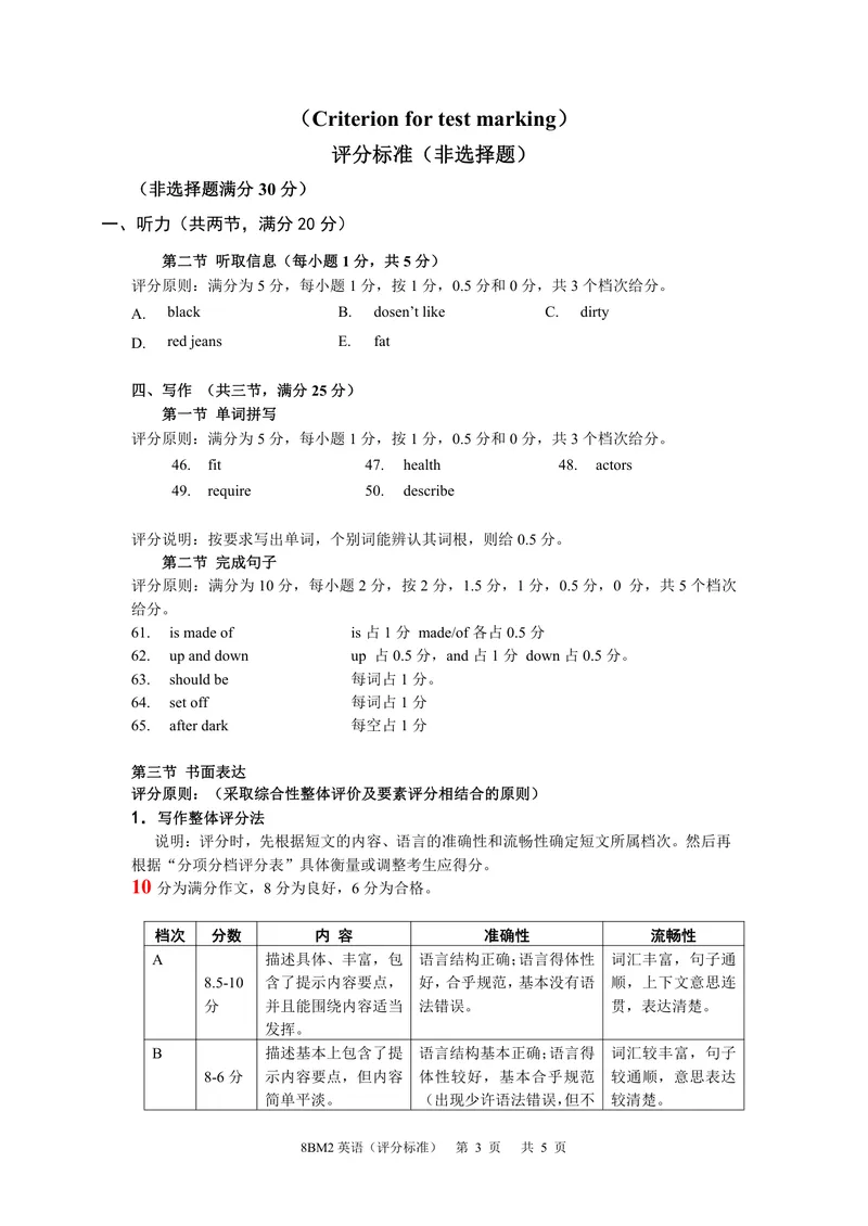 《广州牛津版八年级英语模块二测试卷8BM2英语（答案及评分标准）_初中全科目同步习题+精品试卷（7-9年级）_25秋初中英语《同步习题+精品试卷》_初中英语（沪教牛津版）试卷_八年级下册_PDF》第3页预览
