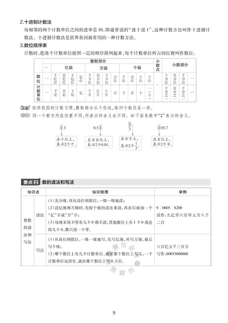 《001.青岛六三制数学六年级下册课本知识全归纳_小学1-6年级全科全套_1-6年级全科下册_六年级_其他补充资料_数学青岛六三制资料》第10页预览