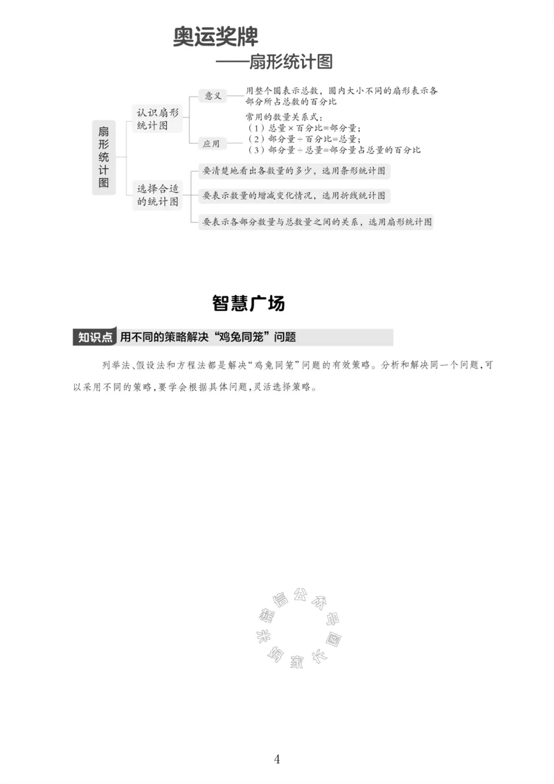 《001.青岛六三制数学六年级下册课本知识全归纳_小学1-6年级全科全套_1-6年级全科下册_六年级_其他补充资料_数学青岛六三制资料》第5页预览