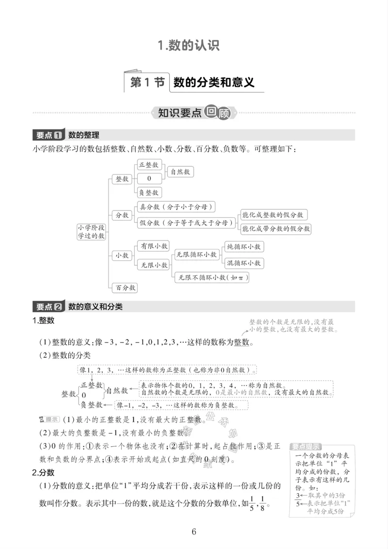 《001.青岛六三制数学六年级下册课本知识全归纳_小学1-6年级全科全套_1-6年级全科下册_六年级_其他补充资料_数学青岛六三制资料》第7页预览