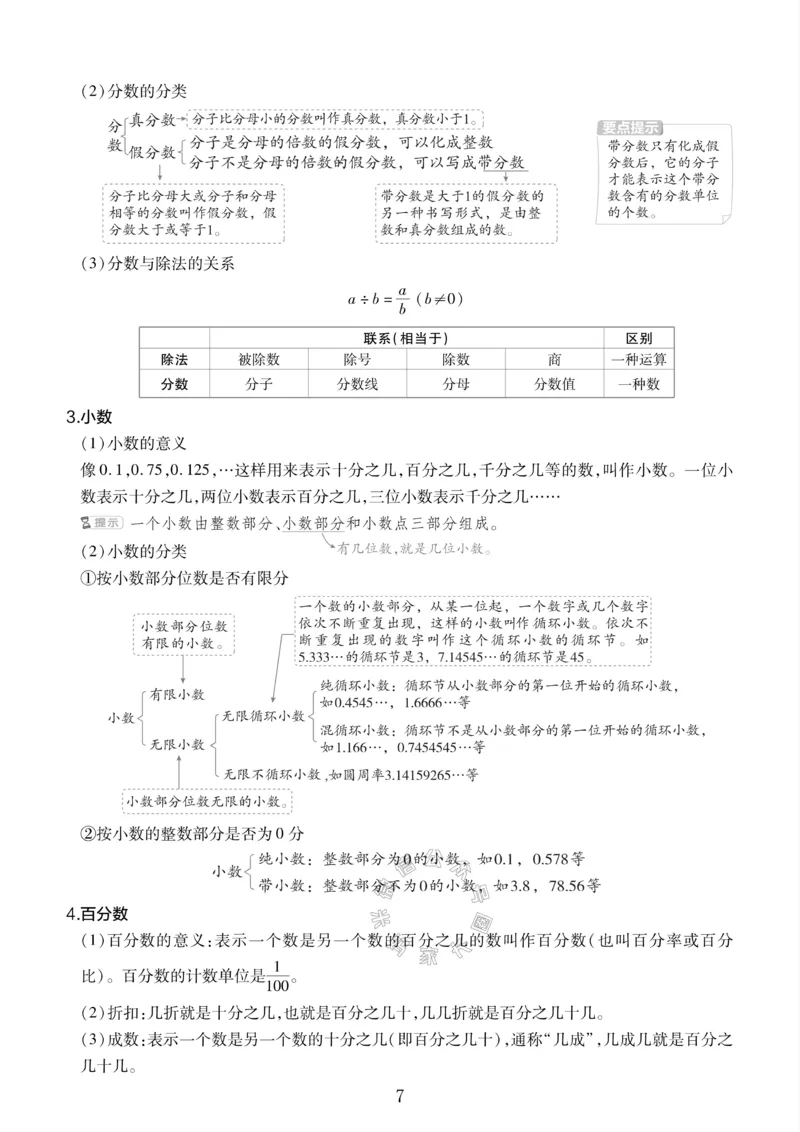 《001.青岛六三制数学六年级下册课本知识全归纳_小学1-6年级全科全套_1-6年级全科下册_六年级_其他补充资料_数学青岛六三制资料》第8页预览