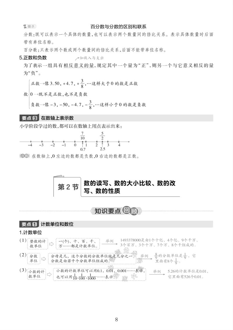 《001.青岛六三制数学六年级下册课本知识全归纳_小学1-6年级全科全套_1-6年级全科下册_六年级_其他补充资料_数学青岛六三制资料》第9页预览