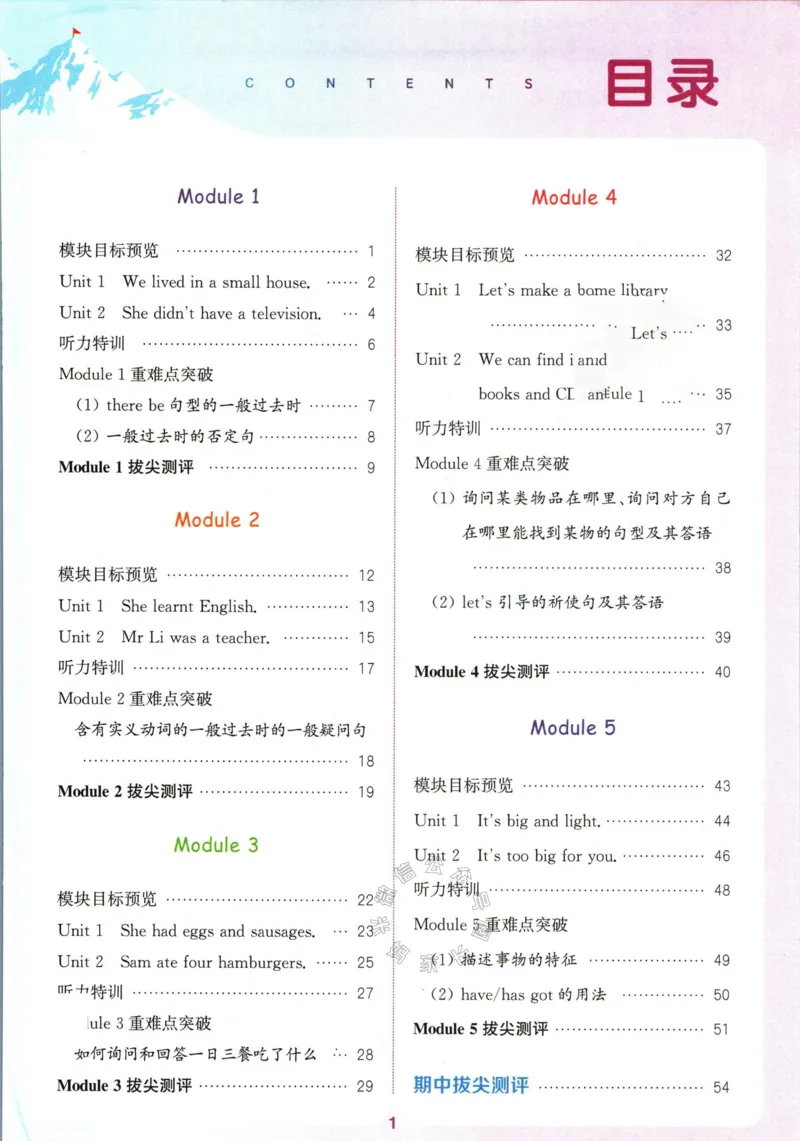 《001.24春外研三起点英语拔尖特训五年级下册（有答案）公众号米妈家长圈_小学1-6年级全科全套_1-6年级全科下册_五年级_其他补充资料_教辅系列_英语外研版资料》第2页预览